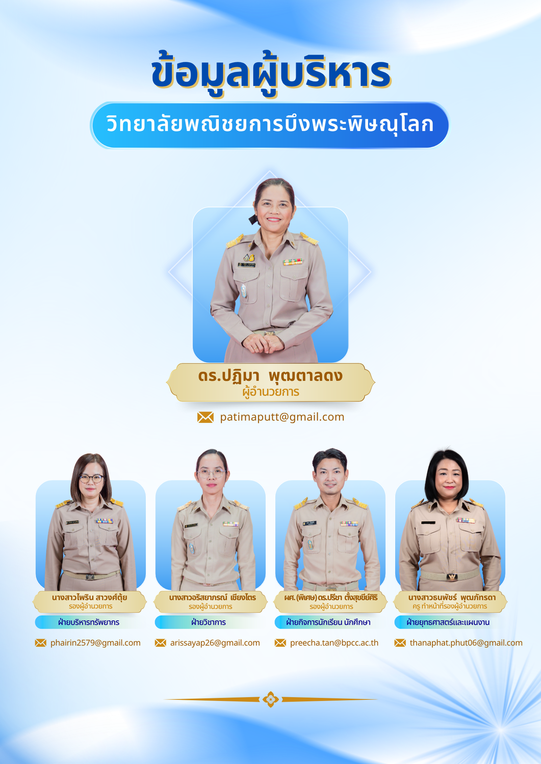 ข้อมูลผู้บริหาร